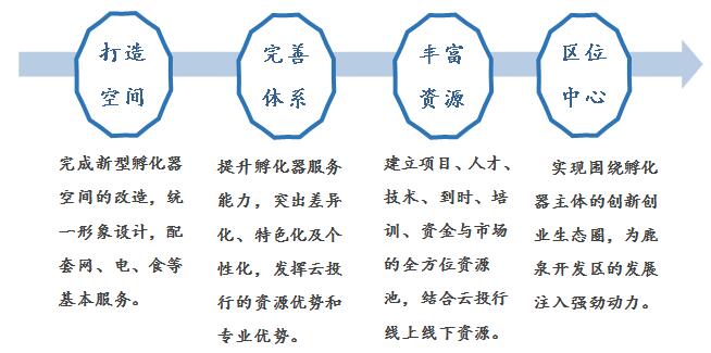 實施計劃.jpg